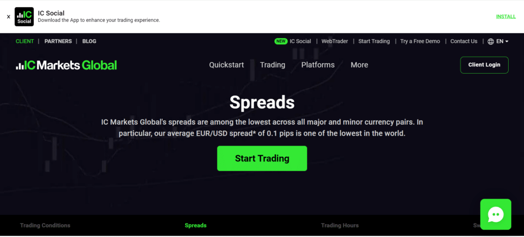 IC Markets Review Fees, Spreads and Commissions