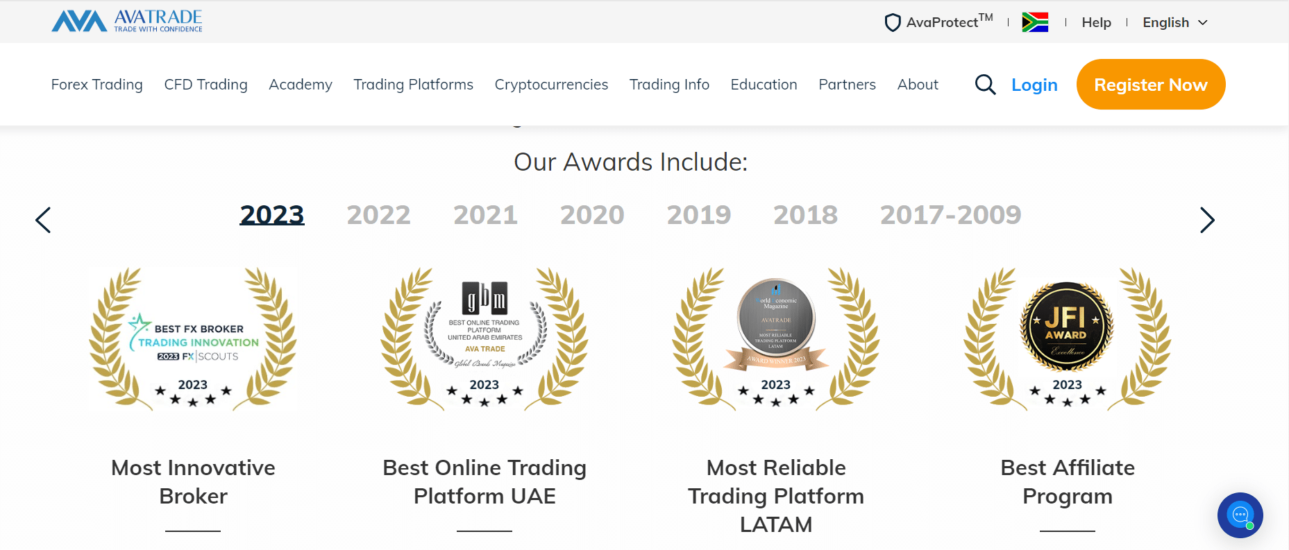 AvaTrade Awards and Recognition