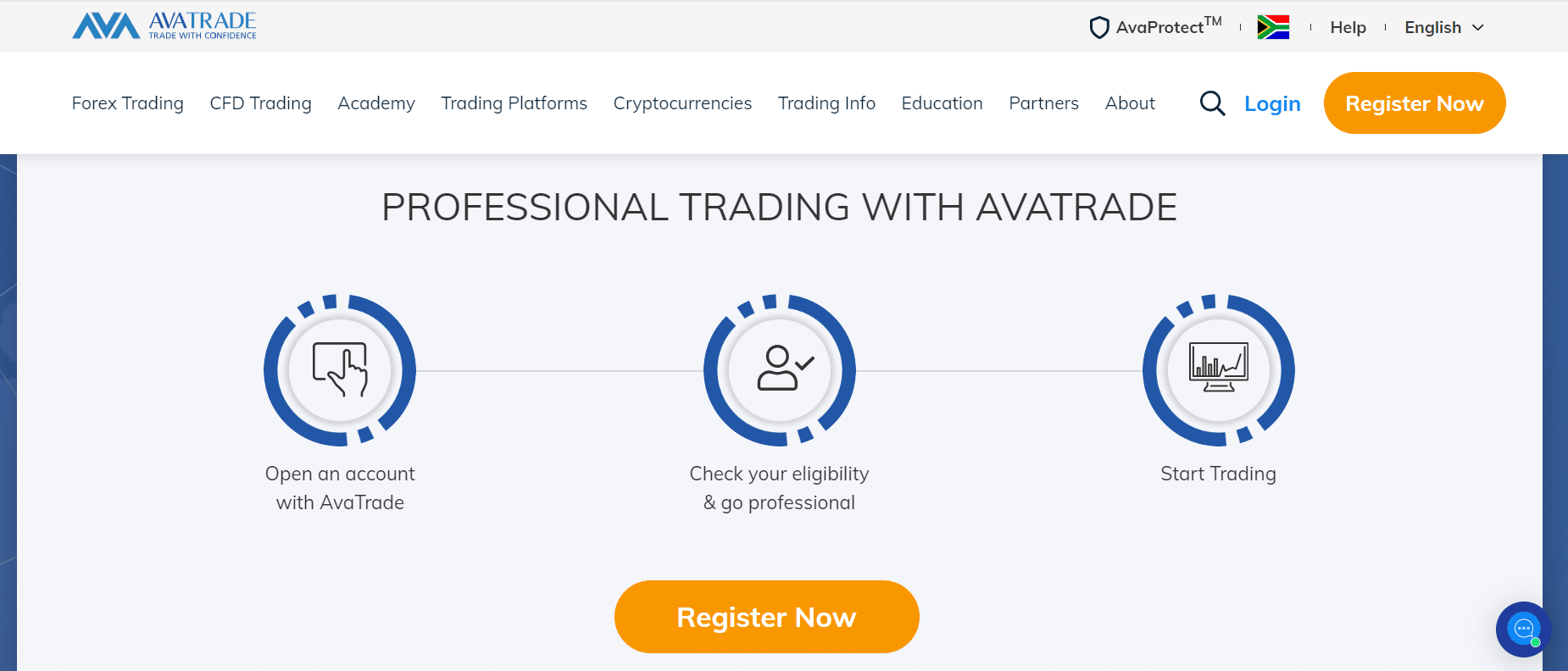 AvaTrade Professional Account