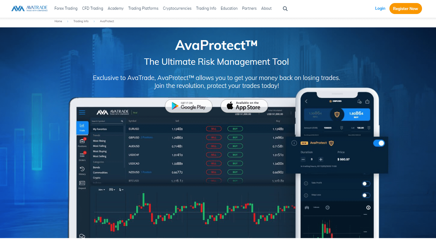 AvaTrade Safety and Security