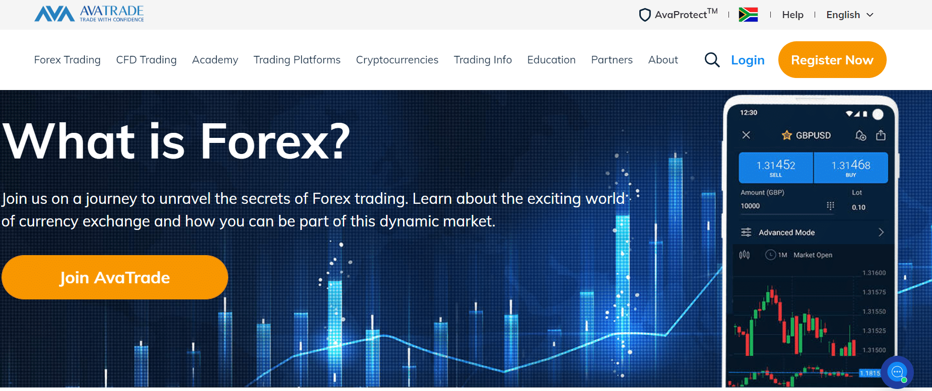 AvaTrade What is Forex