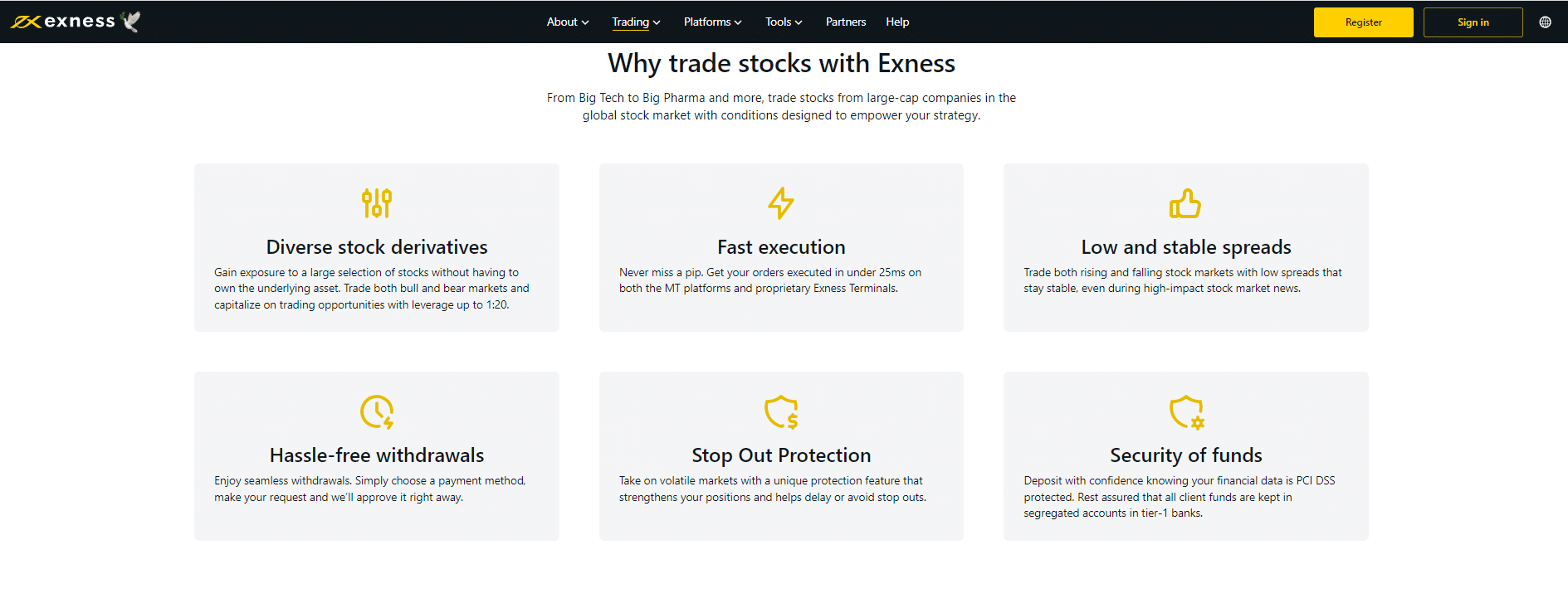 Exness Slippage and Requote Policy