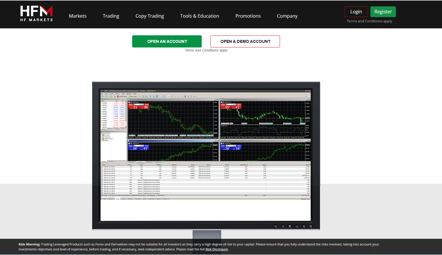 HFM Demo Account