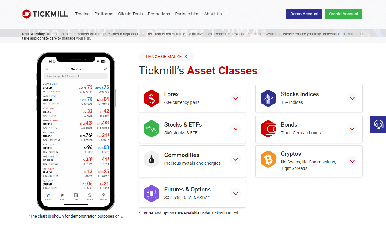 Tickmill Pros and Cons